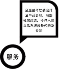 瓦力游戏·(中国游)官方网站 -APP下载